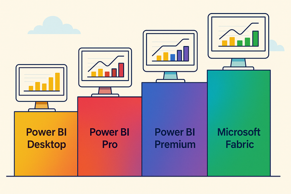 Which Power BI Tier Is Best for Your Home-Grown FinOps Tooling? A Guide to Features, Constraints & Licensing